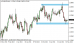 eurusd 21052014-1.png