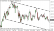 usdjpy 21052014-5.png