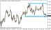 eurusd 22052014-1.png