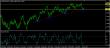 eurusd 22052014-3.jpg