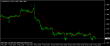 eurusdh1 22052014.png