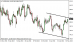 usdx 22052014-5.png