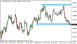 eurusd 23052014-1.png