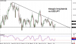 usdjpy 23052014-2.png