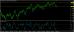 eurusd 23052014-3.jpg