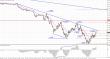 EUR CHF 20110211 1D.jpg