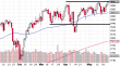 spx 25052014-2.png
