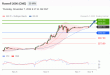 C:\fakepath\trader-07112024-27-zm.jpg