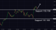 C:\fakepath\usdjpy-07112024-1.png