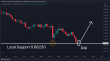 C:\fakepath\audusd-08112024-3.png