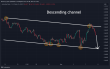 C:\fakepath\audusd-08112024-4.png
