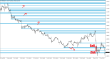C:\fakepath\eurusd-11112024-2.png