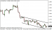 eurusd 28052014-1.png