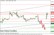gbpusd 28052014-3-intradenni.png