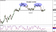 audusd 28052014-2.png