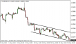 eurusd 28052014-5.png