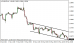 eurusd 28052014-5.png