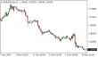 C:\fakepath\eurusd-14112024.png
