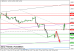 gbpusd 29052014-4.png