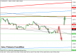 eurusd 29052014-4.png