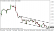 eurusd 29052014-5.png