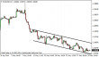 eurusd 30052014-1.png