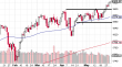 spx 01062014-2.png