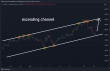 C:\fakepath\usdcad-20112024-1.png