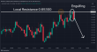 C:\fakepath\audusd-21112024-6.png
