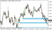 eurusd 02062014-2-tydenik.png