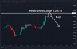 C:\fakepath\eurusd-25112024-4.png
