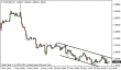 eurusd 03062014-1.png