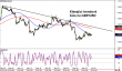 gbpusd 03062014-2.png