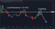 C:\fakepath\usdcad-26112024-6.png