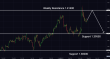 C:\fakepath\usdcad-27112024-1.png