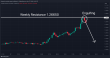 C:\fakepath\gbpusd-27112024-6.png