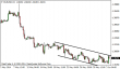 eurusd 03062014-5.png