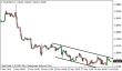 eurusd 04062014-1.png