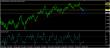 eurusd 04062014-3-analyza.jpg
