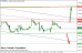 eurusd 04062014-4.png