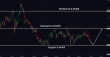 C:\fakepath\audusd-02122024-2.png