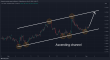 C:\fakepath\usdcad-02122024-5.png