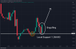C:\fakepath\gbpusd-03122024-1.png