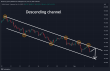 C:\fakepath\gbpjpy-03122024-4.png