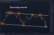 C:\\fakepath\\btcusd-03122024-5.png