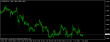 eurusdh1 05062014.png