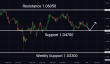 C:\fakepath\eurusd-04122024-2.png