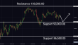 C:\fakepath\btcusd-04122024-3.png