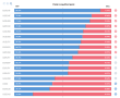 C:\fakepath\forex-pozice-05122024.png