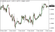 C:\fakepath\eurusd-06122024.png